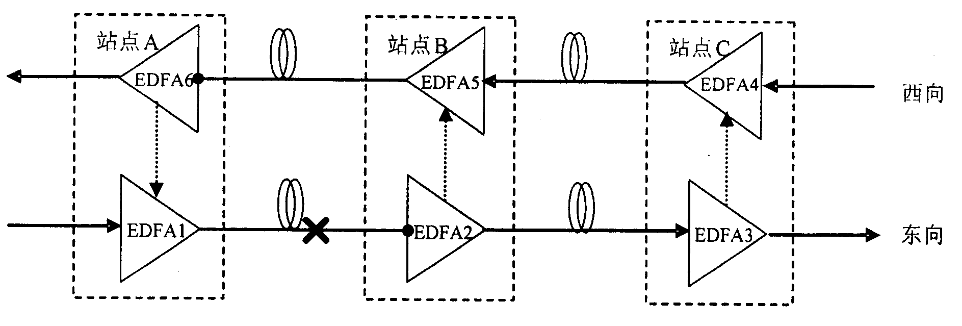 中国官网